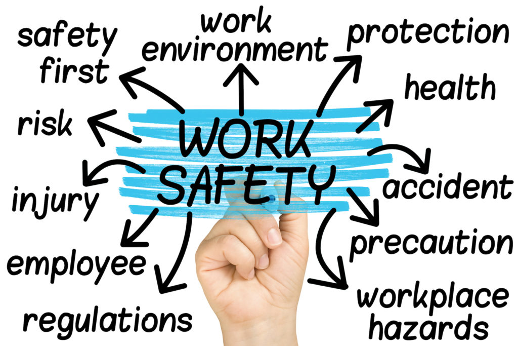 Frequent Health & Safety Compliance Challenges