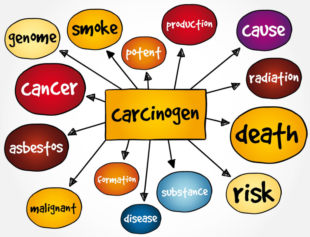 Carcinogens in the Workplace