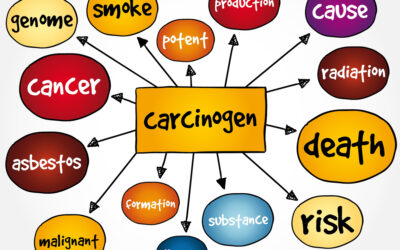 Carcinogens in the Workplace