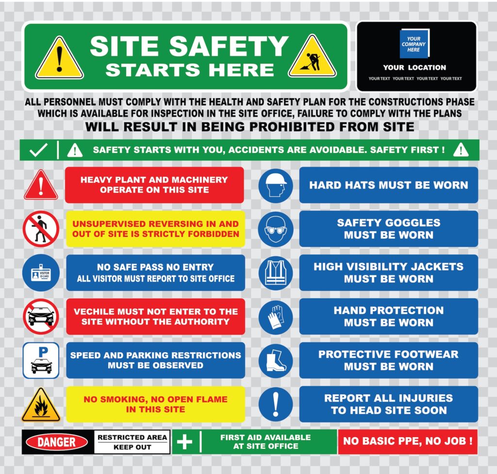 Safety, Signs, Labels and Tags