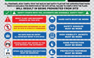 Safety, Signs, Labels and Tags