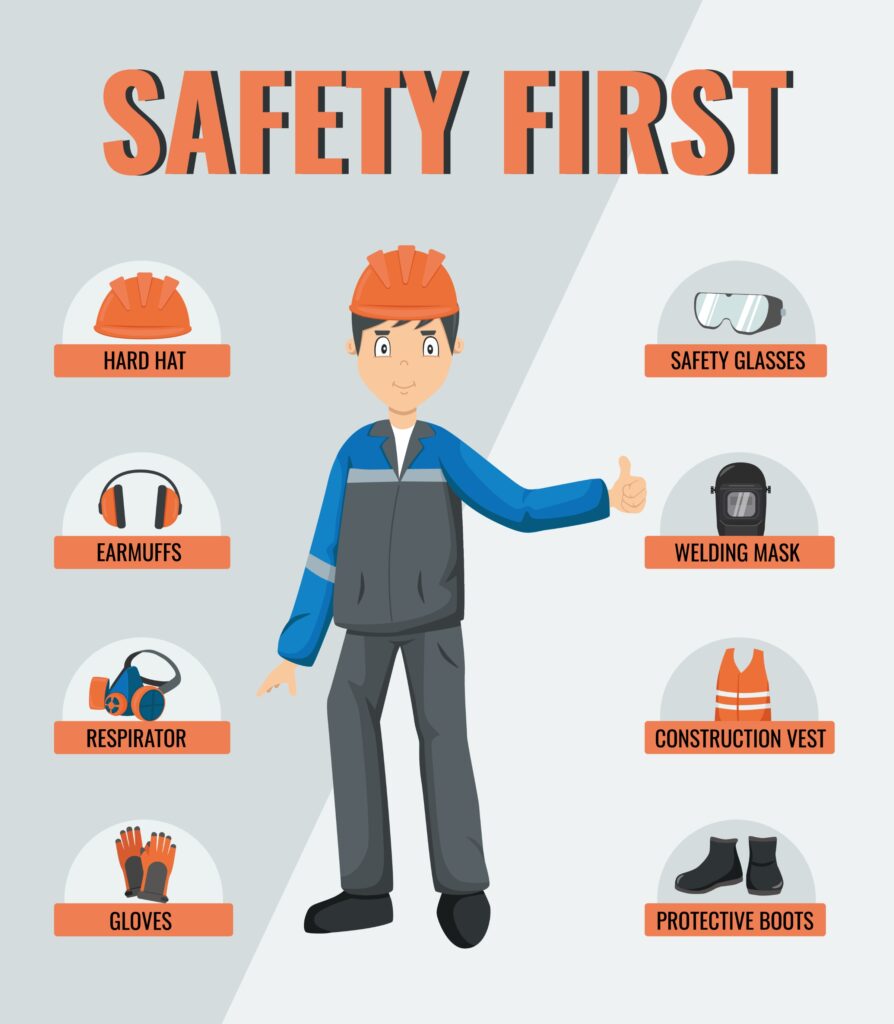 Mind on Safety